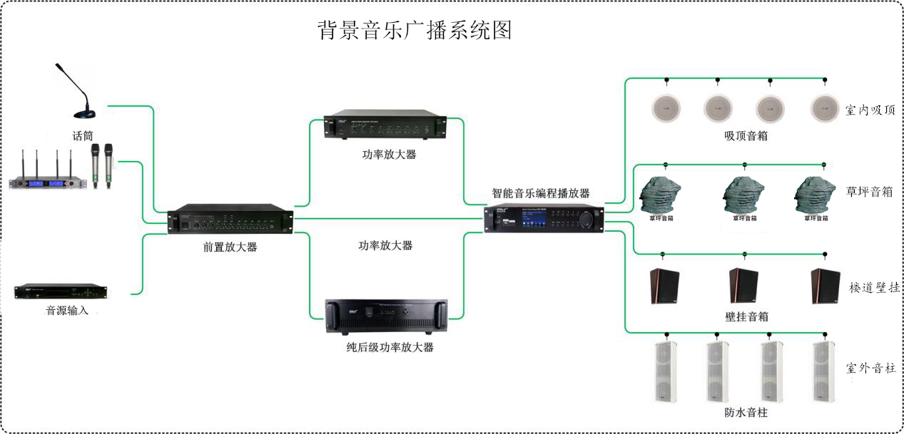 背景音乐.jpg